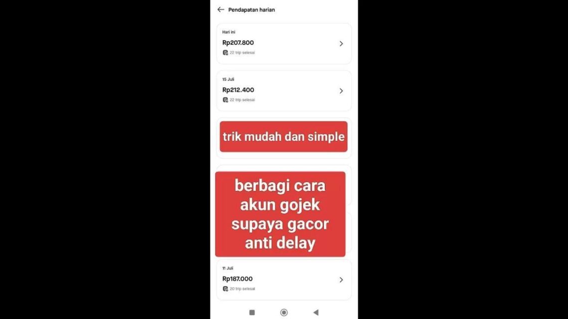 Tips dan Trik Agar Akun Gacor di Media Sosial